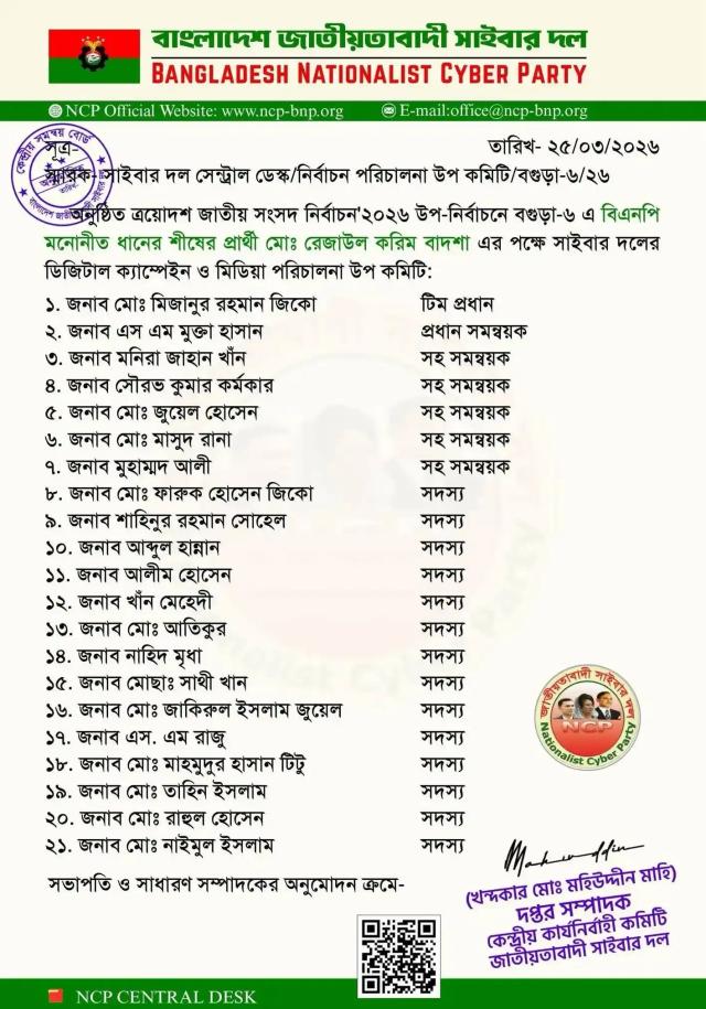 বগুড়া–৬ উপনির্বাচন ঘিরে বিএনপি প্রার্থী রেজাউল করিম বাদশার পক্ষে সাইবার দলের ডিজিটাল ক্যাম্পেইন কমিটি ঘোষণা